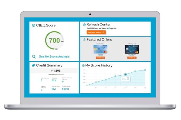 How to Check CIBIL Score Online, How to Check CIBIL Score Online