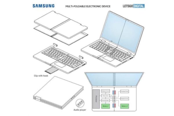 Samsung’s unique laptop will fold twice, patent filed!